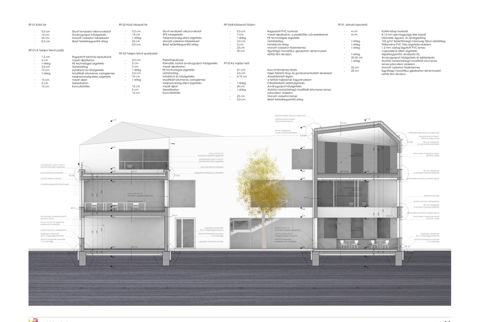 B-B metszet - foglalkoztatóház Győrben - építész: Kristóf Imola
