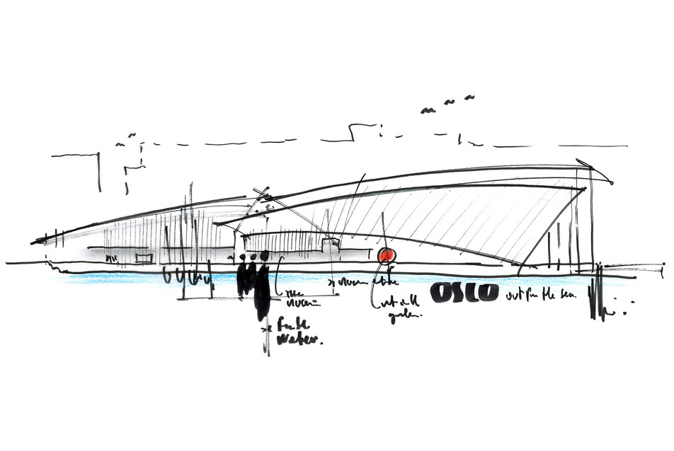 Astrup Fearnley Modern Művészeti Múzeum - Renzo Piano rajza