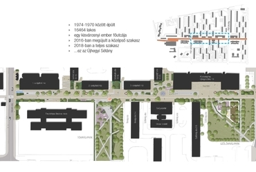 Év Tájépítésze Díj 2017 - a Lépték-Terv pályázati anyaga - Újhegyi sétány
