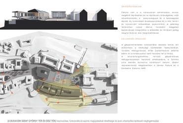 Szent György tér tervpályázat - építész: Dúzs Sándor, Schändl Zsófia