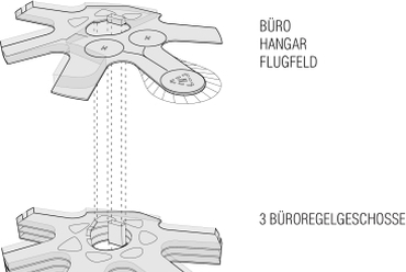 ÖAMTC-központ - építészek: Pichler & Traupmann Architekten