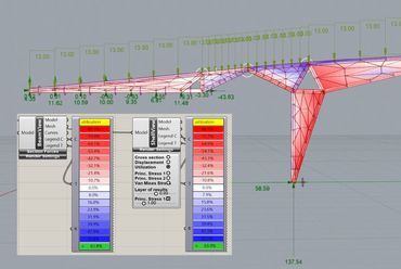 A parametrikus tartószerkezet végeselemes analízise - építész: Mándoki Réka