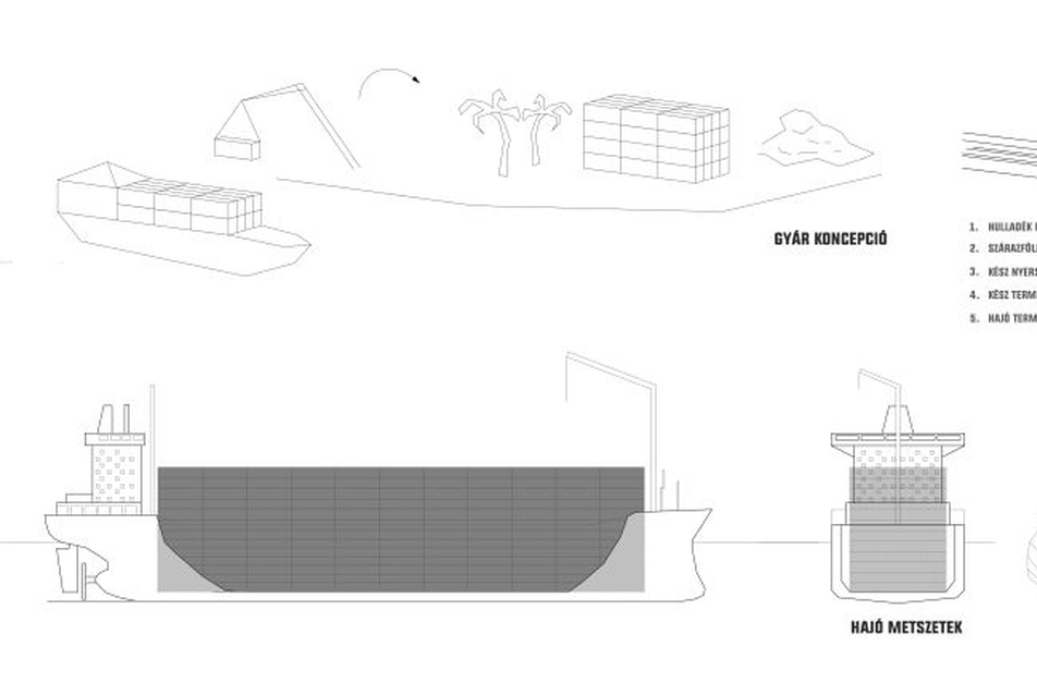 a hajó működése - építész: Sághegyi Adél Laura