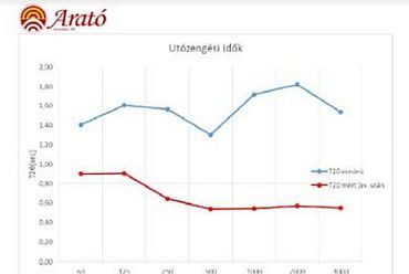 A nyáregyházi Napsugár óvoda, az „öko-ovifalu” felújítása