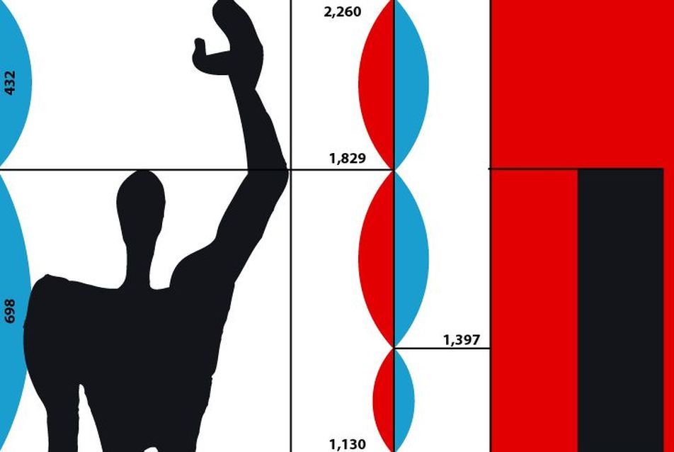 Antropomorfizmus az építészetben II.