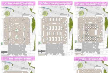 az Aula tér felépítése: alaprajzi variációk kávézó és rendezvények esetében - belsőépítész: Göbölyös Kristóf