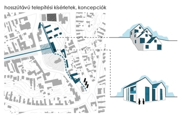 Hosszú távú fejlesztési koncepció - építész: Mikus László