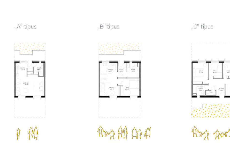 Co-housing, XIII. Kerület, Szent László út 1., Tervező: Müller Anna, Konzulens: Jancsó Miklós