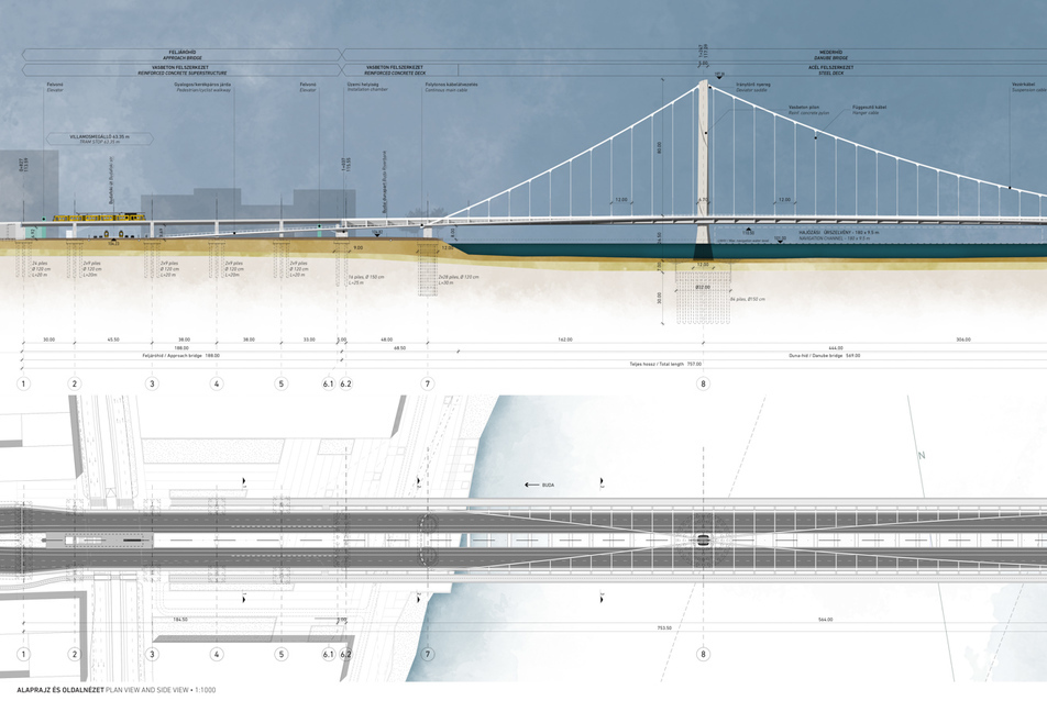Amikor a fél az egész - a BFS-SpeciálTERV-Pipenbaher Duna-híd terve