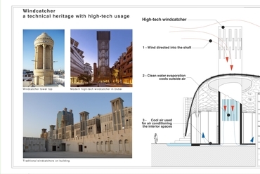 Sharjah Kutatási, technológiai és innovációs park  – Víz oktatási központ terve, Tectobio,  Tervező: Németh Roland, Látványtervek: Berki Bálint 2018.