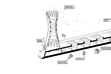 Drónkaptár - építész: Hartvig Dániel
