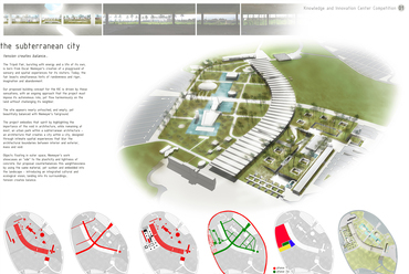 A második helyezett Dagher, Hanna & Partners tervei a tripoli Tudás- és Innovációs Központhoz. Forrás: Tripoli Special Ecomonic Zone, tsez.gov.lb