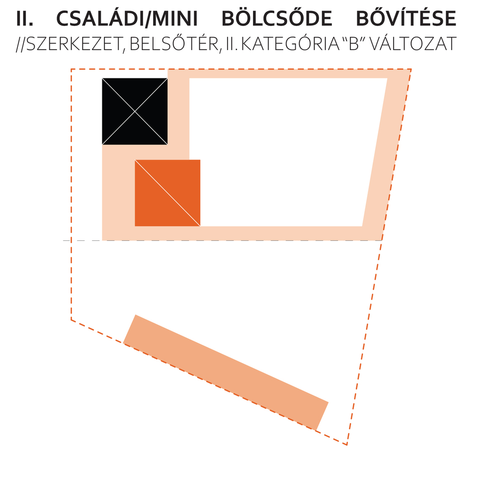 Az első lépéstől - bölcsőde mintaterv - terv: Alap Műhely, Tőrös Ágnes