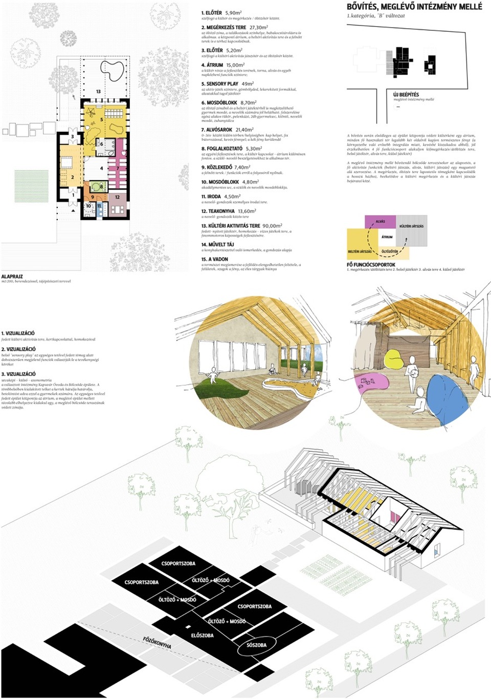 CANarchitects- bölcsőde pályázat_ 02-es tabló