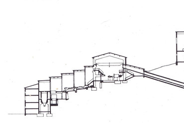 A Gyöngyösoroszi Ércelőkészítő metszete a technológiai hossztengelyen át. Balról jobbra: szociális épületszárny és kazánház, flotálóüzem, őrlőépület, szállítóalagút és ércbunker, törőépület, szállítószalag és ércbunker.