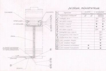 A Víztoronyház működtetési vázlata, 1973 – Lechner Tudásközpont, Dokumentációs Központ / Tervtár, TTI