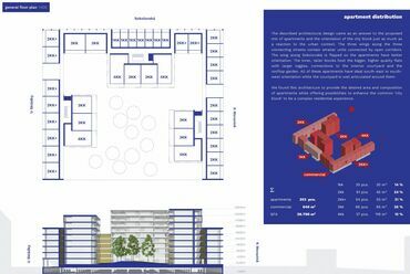 Residence Vysocany 250 lakásos társasház terve. Építészet: Építész Stúdió