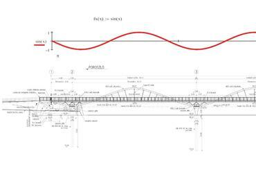 Eger patak-híd, szinusz hullám forma