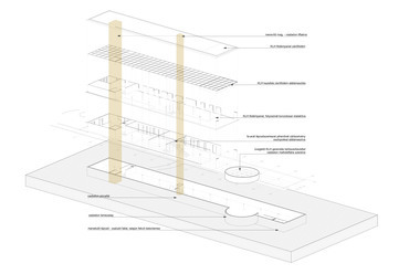 Tartószerkezet - A Bakonyi Természettudományi Múzeum új épülete - építész: Kövesdi Andrea