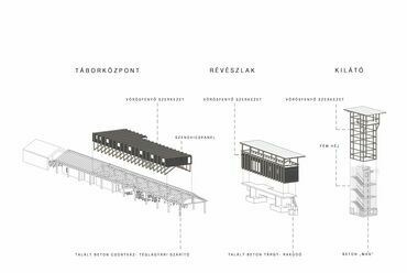 Robbantott ábra: beton és fafelépítmény kapcsolata