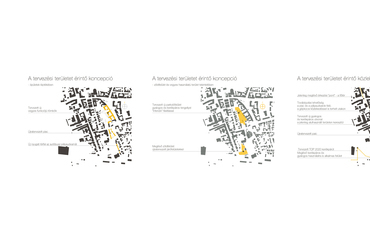 Piac, Szigetvár – tervezési terület koncepciója – Terv: Lengyel Tamás / Pécsi Tudományegyetem Építész Szakmai Intézet