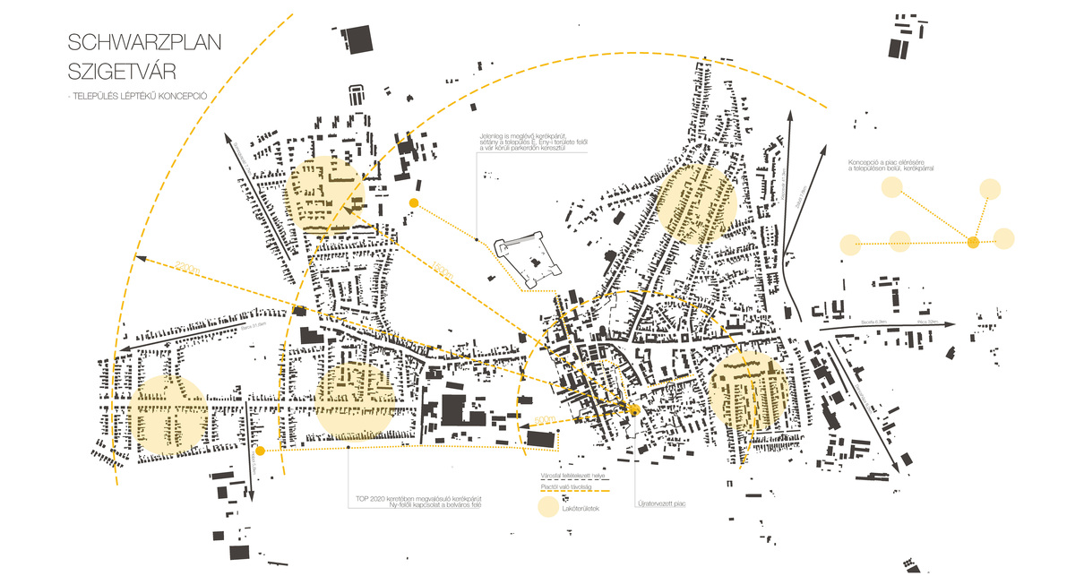 Piac, Szigetvár – település léptékű koncepció – Terv: Lengyel Tamás / Pécsi Tudományegyetem Építész Szakmai Intézet