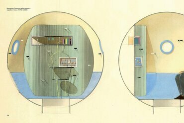 Szojúz űrrepülőgép belső terve, 1966.  Forrás: dom-publisher.ru