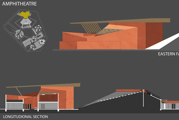 A Nép amfiteátruma – színház Burkinas Fasóban – Amfiteátrum, hosszmetszet és keleti homlokzat – Tervező: Orosz Ádám