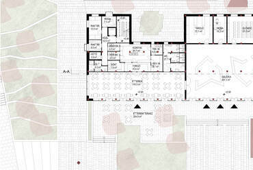 Forrás: FBIS architect