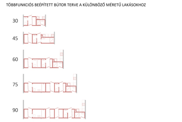 Többfunkciós beépített bútor a különböző méretű lakásokhoz – terv: Bocska Beáta.