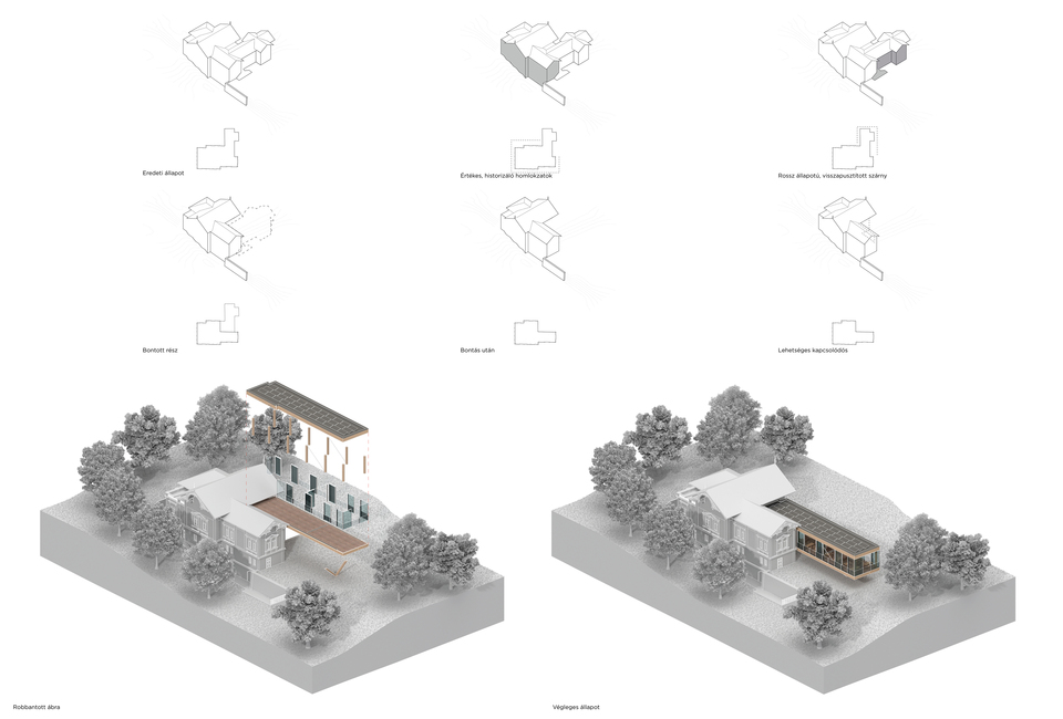 Normafa Off-Grid Center, Haggenmacher-villa és Istenszeme-tó rehabilitációja  – villa robbantott axonometria – építész: Boronkay Gábor