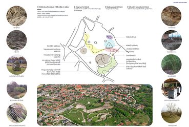 A tatai Geológus Kert bővítése, Tervező: Veszelovszki-Petró Liza, BME