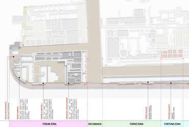 Az Aquincumi Múzeum megújuló határolófelületei, köztér rehabilitáció – Páricsy és Társai Építésziroda Kft. – tematikus helyszínrajz