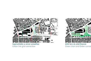 Zöld folyosó, Az AREP Architects és az építész stúdió terve a Nyugati pályaudvar pályázatán