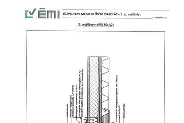 Rétegrend tűzszakasz határnál. Forrás: Austrotherm