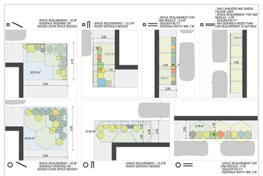 CoolCo’s Cooling Corners & Corridors