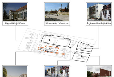 Ifjúsági központ és Előadóterem - Gellár Jakab diplomamunkája