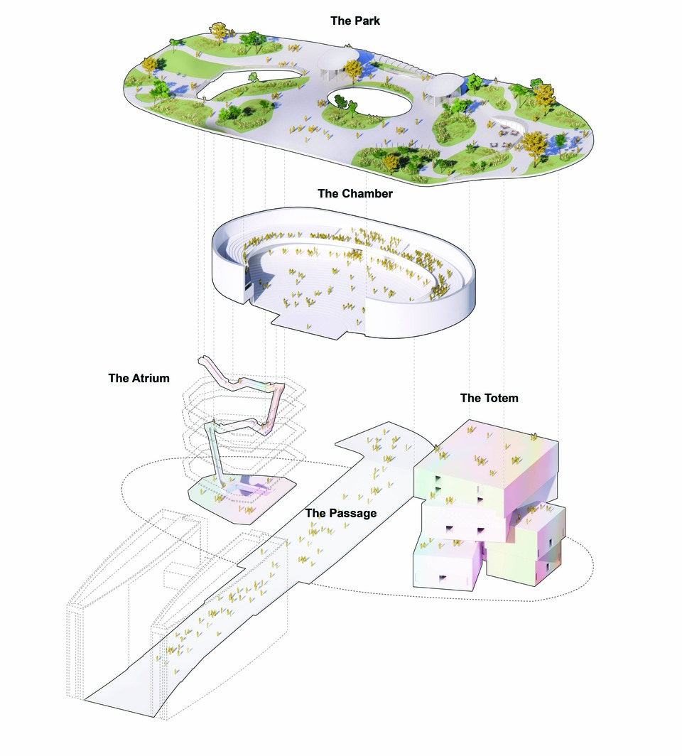 Koncepció diagram - EUROPARC: Európai Parlament, Brüsszel.