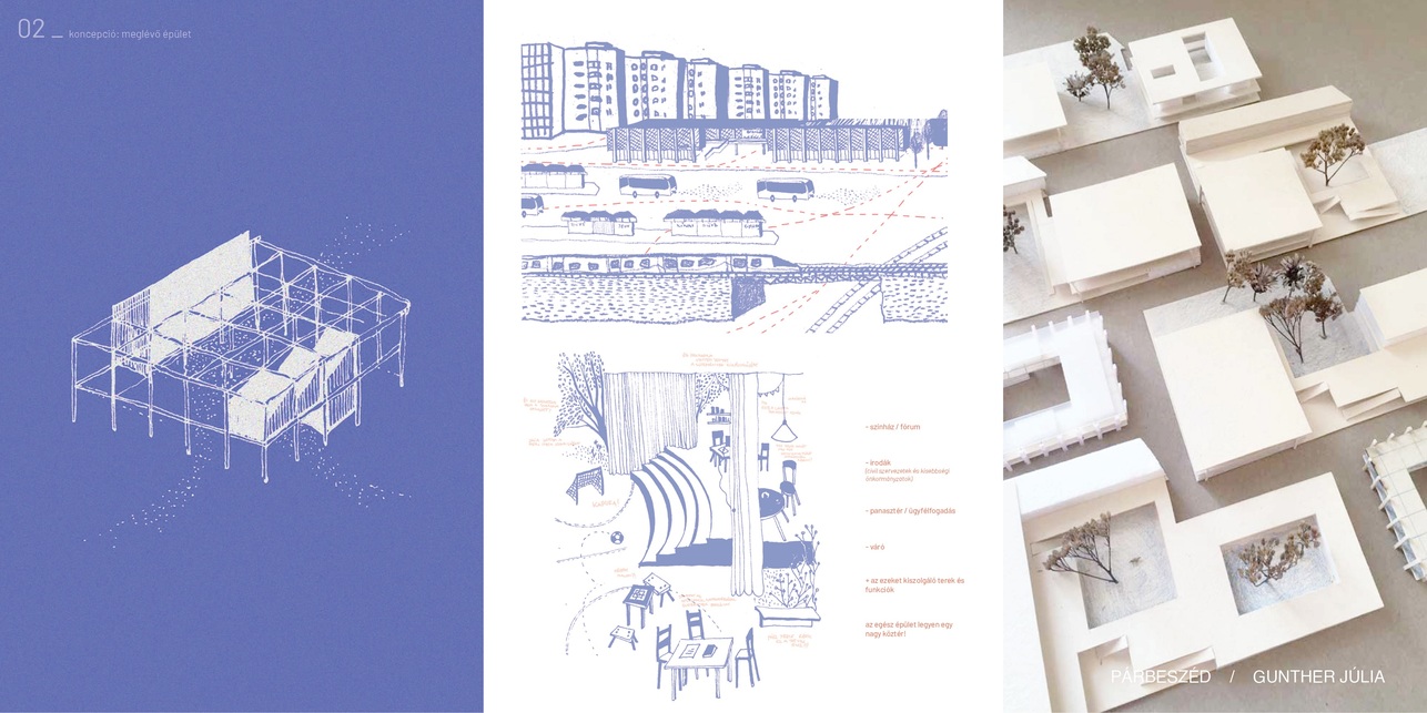  Párbeszéd (Gunther Júlia) / 2021 – City Palace / építészeti reprezentáció a commoning mentén, tervezési helyszín: Budapest, Kőbánya