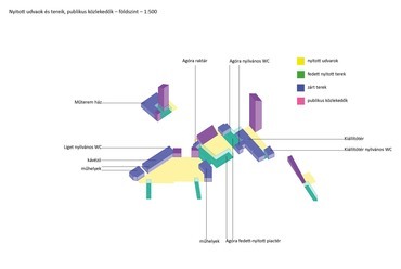 Néptelek: Tömbrehabilitáció a Népszínház utcában – Deák Malvin diplomamunkája
