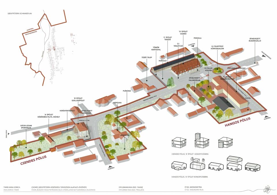 Szentpéterfa közösségi tervezésen alapuló jövőképe - Timár Anna Zorica diplomamunkája. Forrás: Hello Wood
