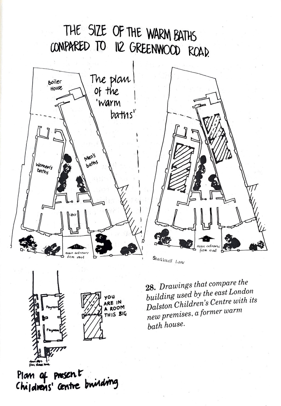 Magyarázó ábra részvételi tervezéshez, Dalston Gyermekközpont / Forrás: Matrix Open Feminist Architecture Archive
