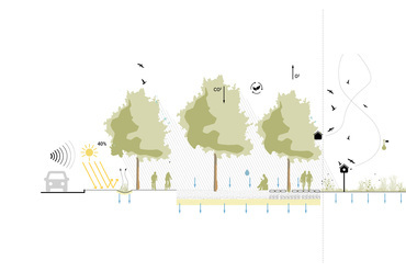 Felszíni szikkasztás koncepciója – Nyugati Pályaudvar pályázata (Zaha Hadid Architects & FINTA Stúdió & LAND)
