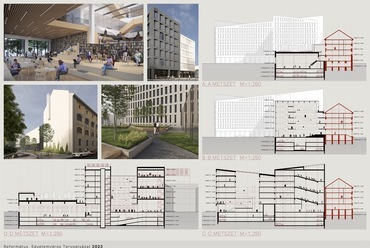 Metszetek. A Károli Gáspár Református Egyetem új épületegyüttese – A DPi Design megvételt nyert terve. 2024.
