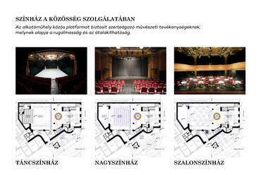 Lilaakác – Balázs Anna és Karlovecz Ádám II. díjas terve a Bethlen Téri Színház pályázatán
