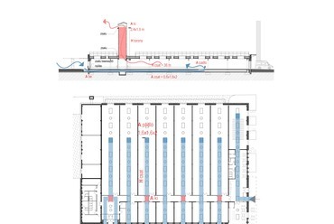 Aerodinamikai számítási modell
