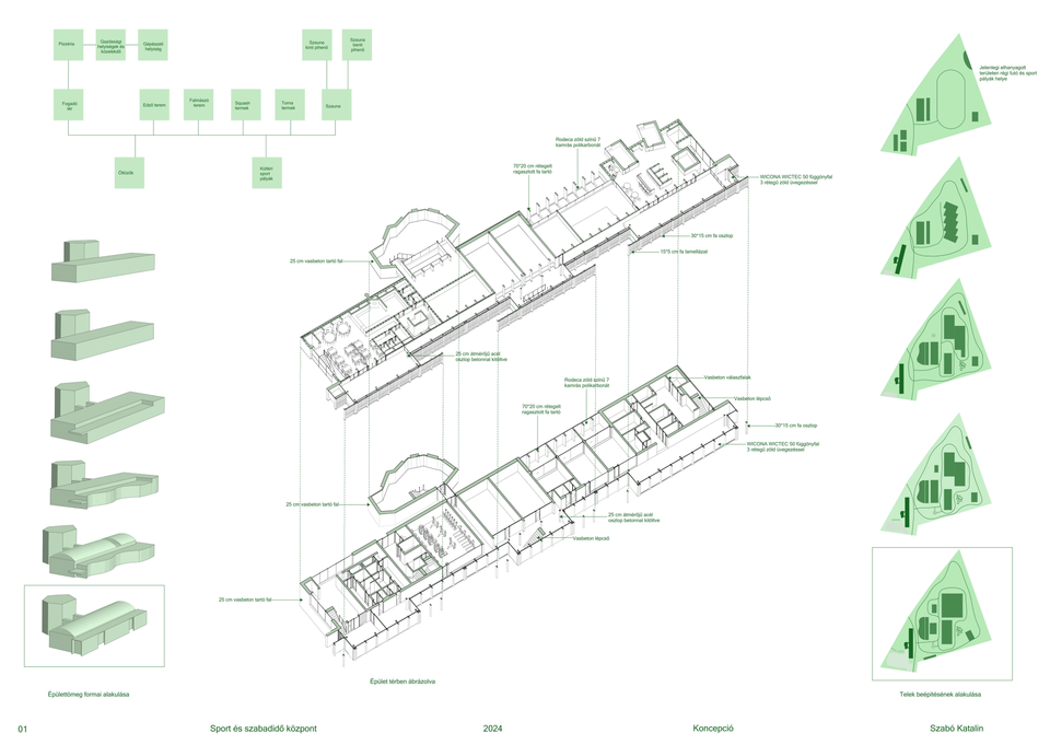 Koncepció. Sport- és szabadidőközpont, Körmend. Szabó Katalin diplomaterve. 2024. 
