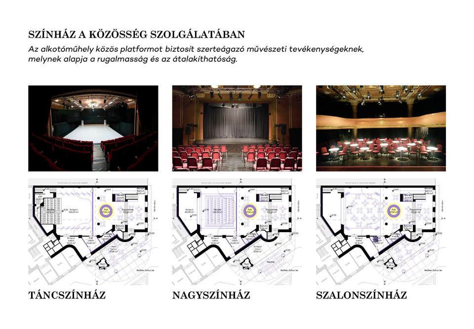 Lilaakác – Balázs Anna és Karlovecz Ádám II. díjas terve a Bethlen Téri Színház pályázatán
