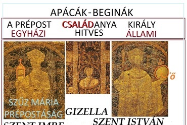 Az Apostoli Magyar Királyság – Szent István Családja, a Szent Korona és a cibórium
