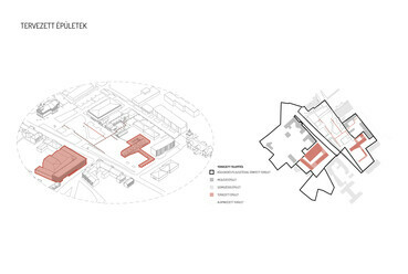 Magyarázóábra. Petőfi Sándor Kulturális Központ építészeti tervpályázat, az AU.ROOM III. díjas terve, 2024.
